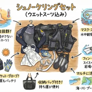 《シュノーケリングセット(ウエットスーツ込み)レンタル》空港から車で10分|サイズ豊富|洗い不要