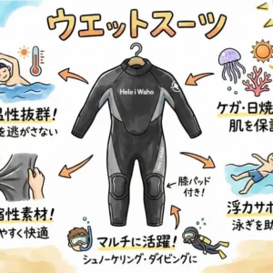 ウェットスーツ レンタル｜空港から車で10分