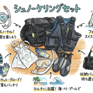 シュノーケリングセット レンタル｜空港から車で10分
