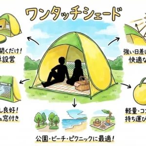 《ワンタッチシェードレンタル》空港から車で10分