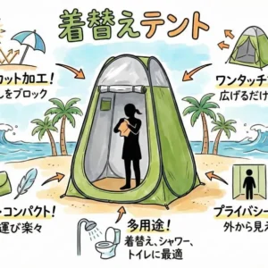 《着替えテントレンタル》空港から車で10分