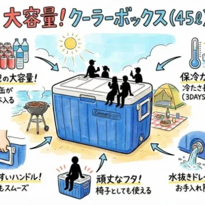 《ハードクーラーボックス(45L)レンタル》空港から車で10分