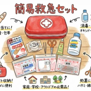 《簡易救急セットレンタル》空港から車で10分