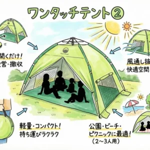 《ワンタッチテント②(2～3人用)レンタル》空港から車で10分